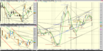 CHART_INCONSISTENCIES.VXX.2016-05-05.png