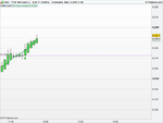 FTSE 100 Cash (-).png