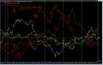 fxcorrelator week ending 27 may 2016.JPG