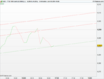 FTSE 100 Cash.png