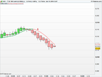 FTSE 100 Cash.png