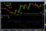 3 duck corrie  eu trades today.JPG