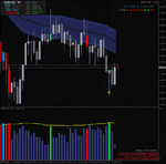 EURUSD1M.gif