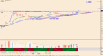 USDCADM30.pngsetup.png