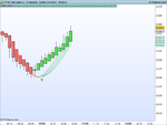 FTSE 100 Cash (-).png