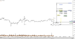 GBPUSD - Primary Analysis - Aug-05 1717 PM (1 hour).png