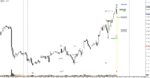 NZDUSD - Primary Analysis - Aug-10 1517 PM (30 min).png