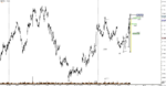 NZDUSD - Primary Analysis - Aug-10 1518 PM (30 min).png