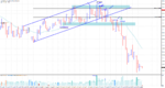 USDCADM5.pngsetup.png