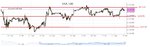 S&P500_weekly_14_09_till_21_09_Prep.jpg