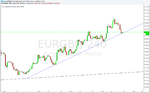 EURGBP.png