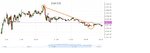 S&P500_05_10_2016_Potential_trade.jpg