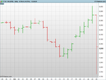 FTSE 100 (DFB).png