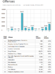 US-prison-population.PNG