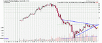 lucent_monthly.gif