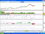 BHP Billiton - weekly.gif