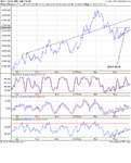 rio long entry.gif