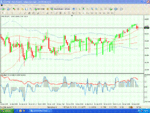 5 Min GBP MetaTrader - 26 Jun 05.GIF