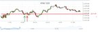 S&P500_09-12-2016_Result3.jpg