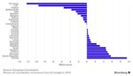 EU contributions 2015.JPG