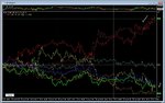 g8 trading week 23rd jan 2017.JPG