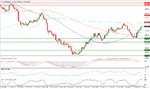 XAUUSD -DAILY- 22-3-2017.jpg