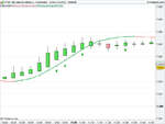 FTSE 100 Cash (£2 Mini) (-).png