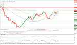 XAUUSD-06-04-2017 02-58-54 ص.jpg