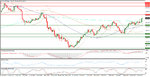 XAUUSD-12-04-2017 02-43-51 ص.jpg