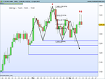 FTSE100 Index Daily.png