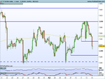 FTSE100 Index 60m.png