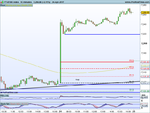 FTSE100 Index 10m.png