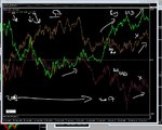 cad aud and USD 2008 to date.JPG