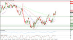 EURUSD-Daily.jpg