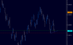 nzdusd.png