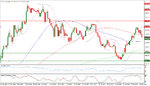 USDJPY-17-05-2017 05-55-16 ص.jpg