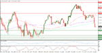 USDCAD-15-06-2017 09-15-32 ص.png