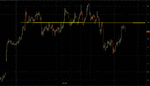 DAX.gif