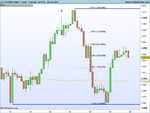 FTSE100 Index 60m.png