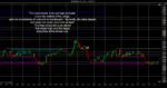 $EURUSD (70 Tick)  7_31_2017 616gmt.png