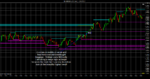 $EURUSD (70 Tick)  7_31_2017 13h11 gmt.png