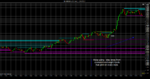 $EURUSD (70 Tick)  7_31_2017 14h43.png