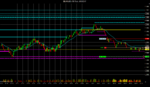 $EURUSD (70 Tick)  8_3_2017 3-29est.png