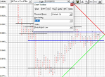 EURGBP15m_170920_2wks.png