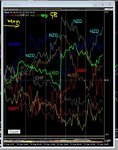 G8 currencies week ending 22 sep 2017.JPG