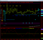 NQ 30 min.PNG