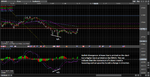 Bullish Divergence.png