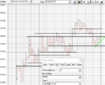 USDCADm15_171011_06h30_2wks.png