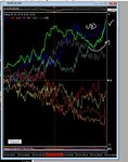 usd swings north again.JPG