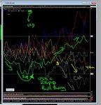 31st october 2017 fxcorrelator action.JPG